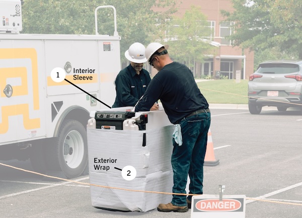 A man entering the Altec EZ-Egress™ platform; the image labels the interior sleeve and exterior wrap