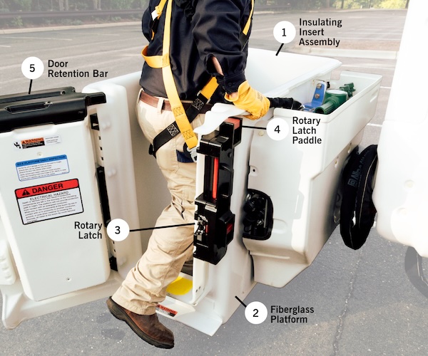 A man entering the Altec EZ-Egress™ platform; the image labels the platform's insulating insert assembly, fiberglass platform, rotary latch, rotary latch paddle and door retention bar