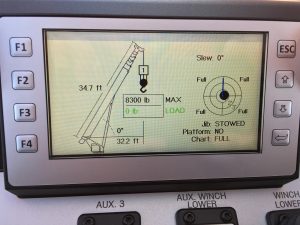 LMAP Display