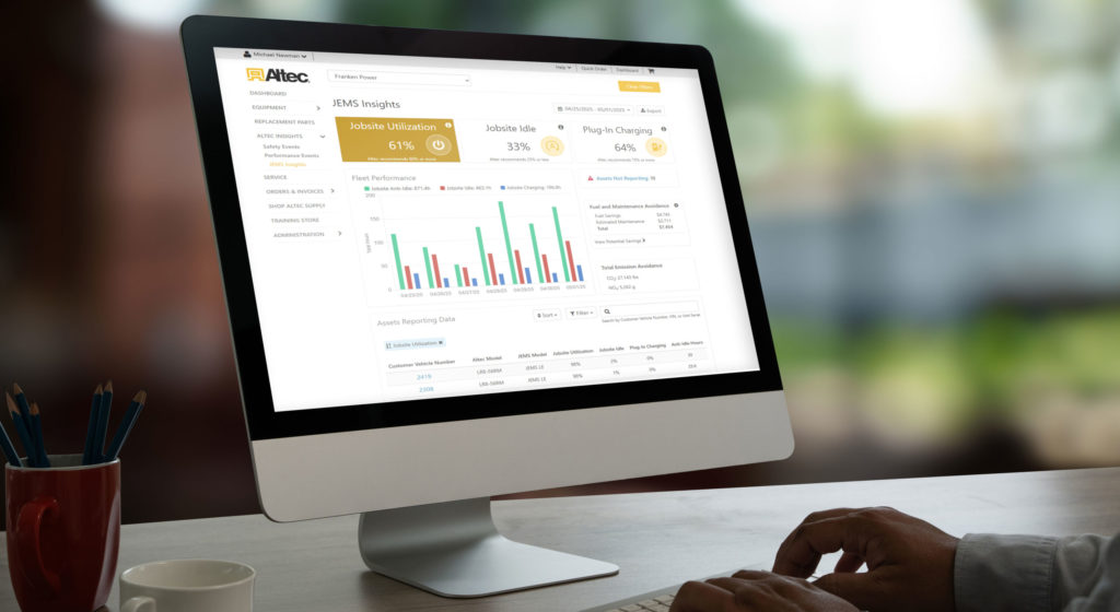 Image of Altec Insights for JEMS dashboard on a Mac desktop computer.