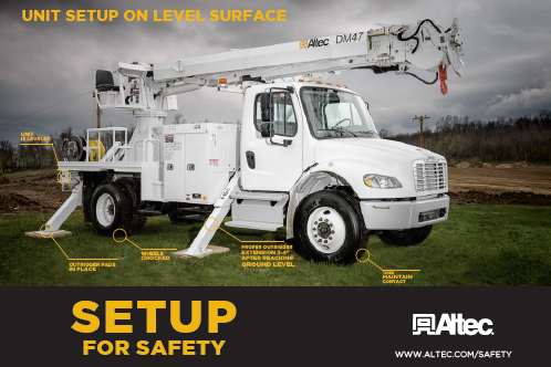 Setup for Safety - Derricks